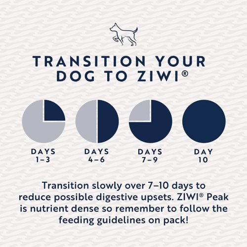 ZIWI Peak Air-Dried Beef Dog Food