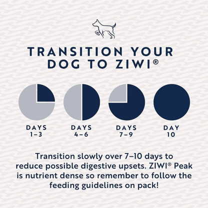 ZIWI Peak Air-Dried Beef Dog Food