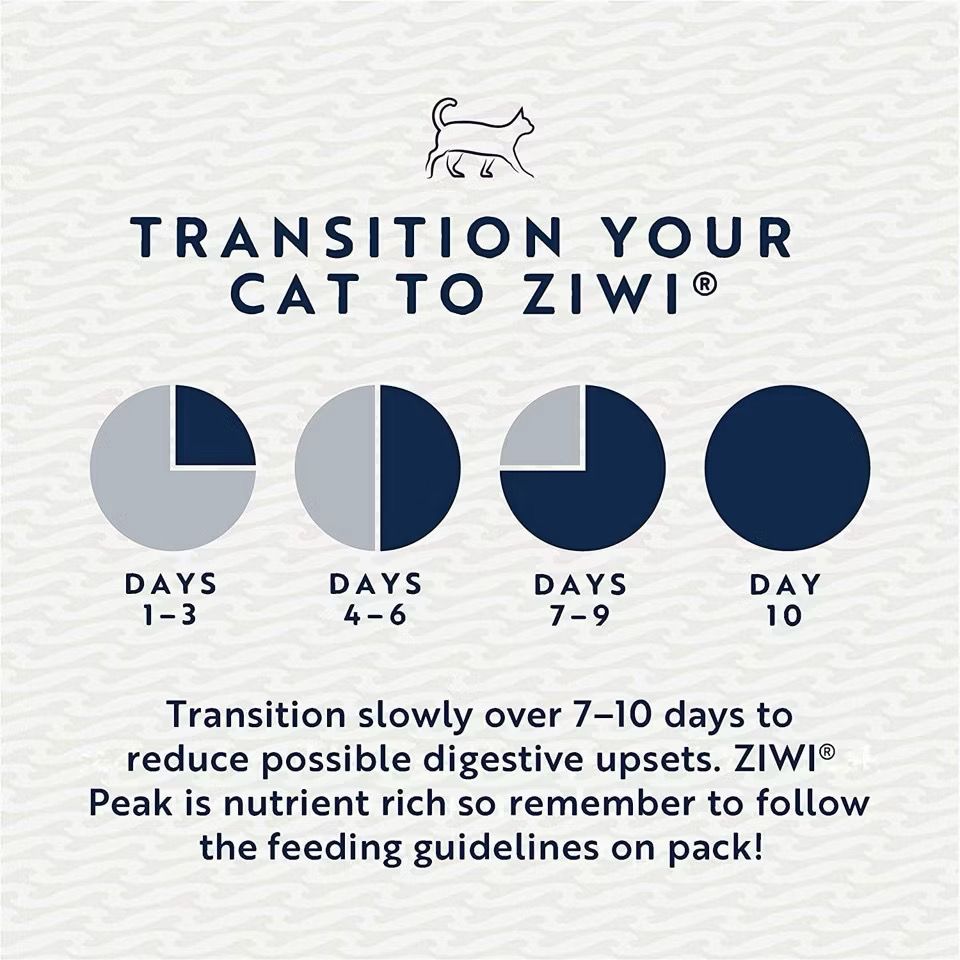ZIWI Peak Air-Dried Mackerel & Lamb Cat Food