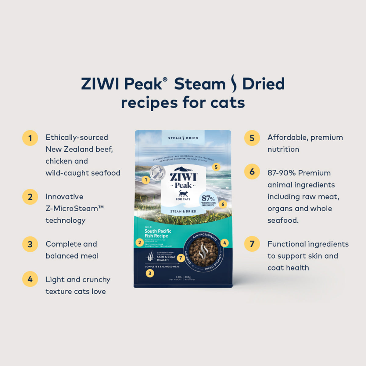 ZIWI Peak Steam & Dried Cat Food – Beef with Southern Blue Whiting | 800g / 2.2kg