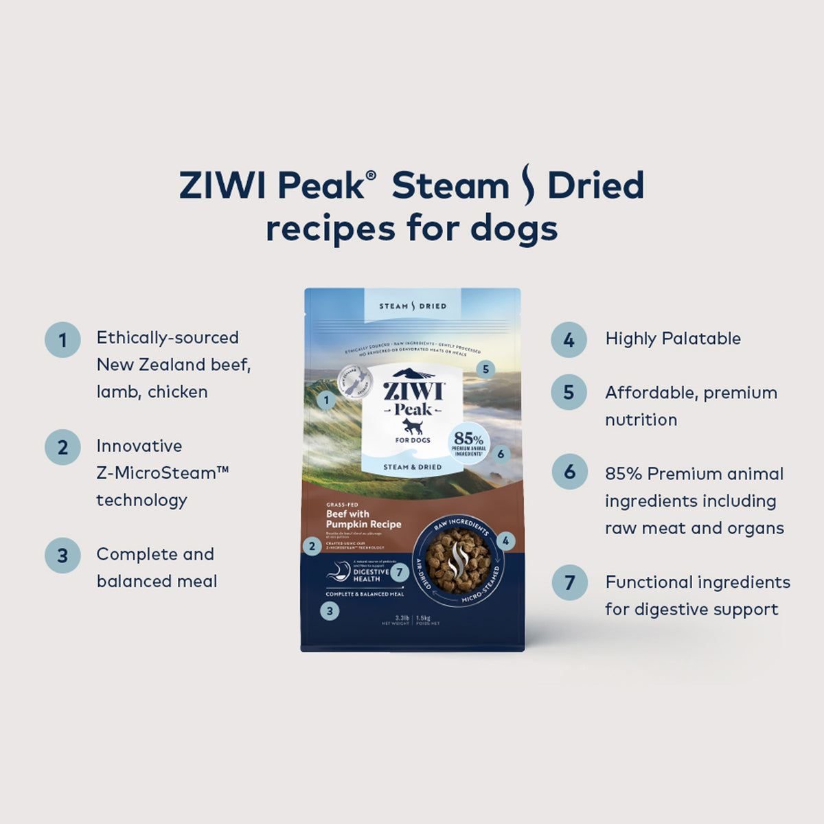 ZIWI Peak Steam & Dried Lamb with Green Vegetables Dog Food