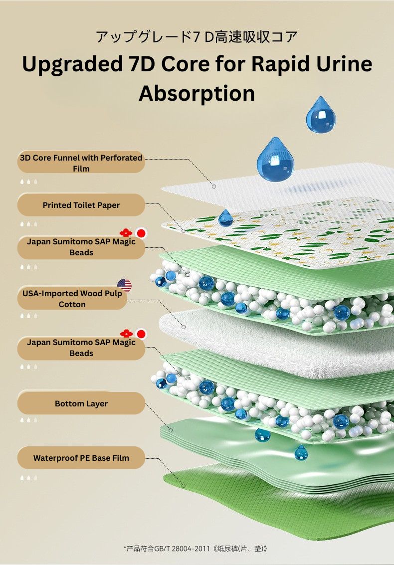 Camellia Scent Dog Pee Pad – Regular | Fast Absorbent & Odor Control