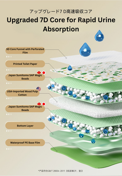 Camellia Scent Dog Pee Pad – Regular | Fast Absorbent & Odor Control