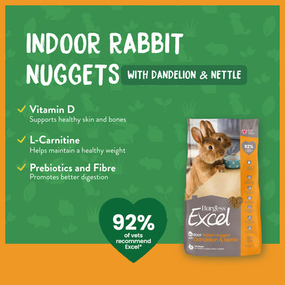 Burgess Excel Indoor Rabbit Nuggets 1.5kg