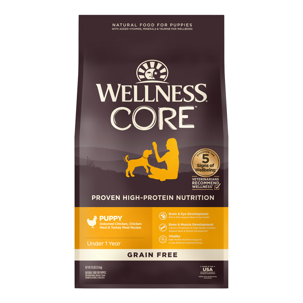 Wellness CORE Grain-Free Dry Dog Food
