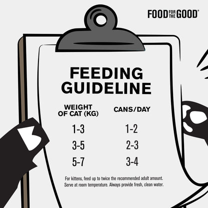 Food For The Good Smoothies – Cat Can