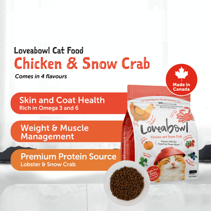 Loveabowl Grain-Free Dry Cat Food 150g – Trial Pack