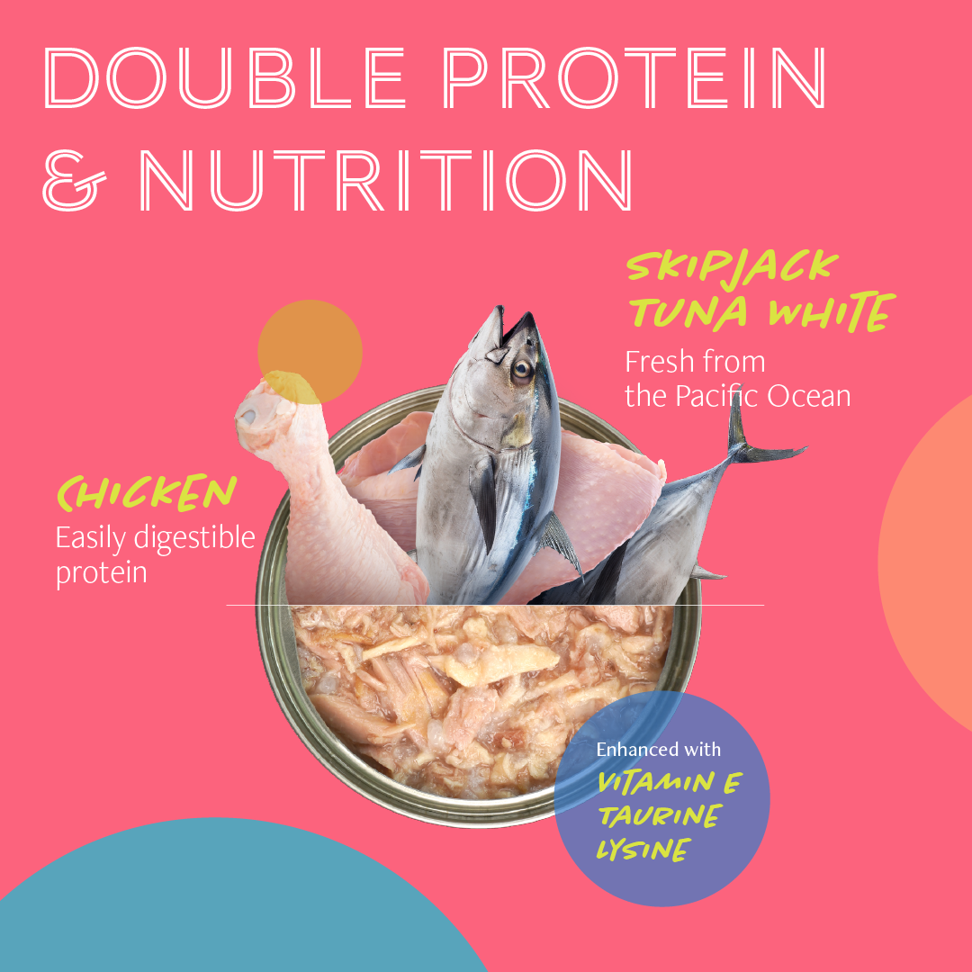 Daily Delight Pure Skipjack Tuna White & Chicken
