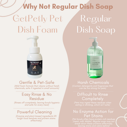 Getpetly Pet Safe Dish Foam