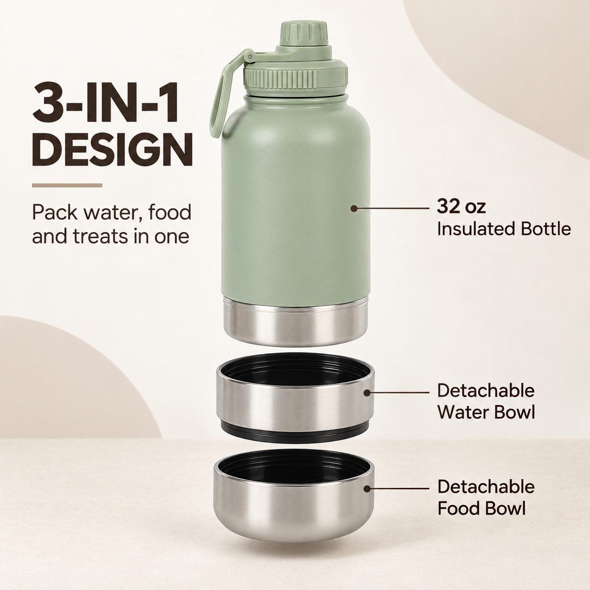 3-in-1 Pet Travel Flask with 2 Detachable Bowls – 32 oz
