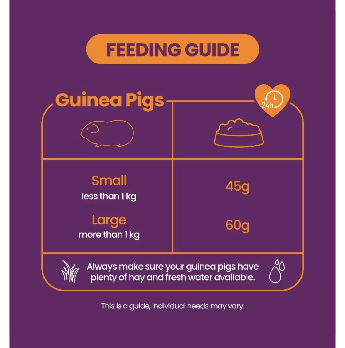 Burgess Excel Guinea Pig Nuggets with Blackcurrant & Oregano 1.5kg