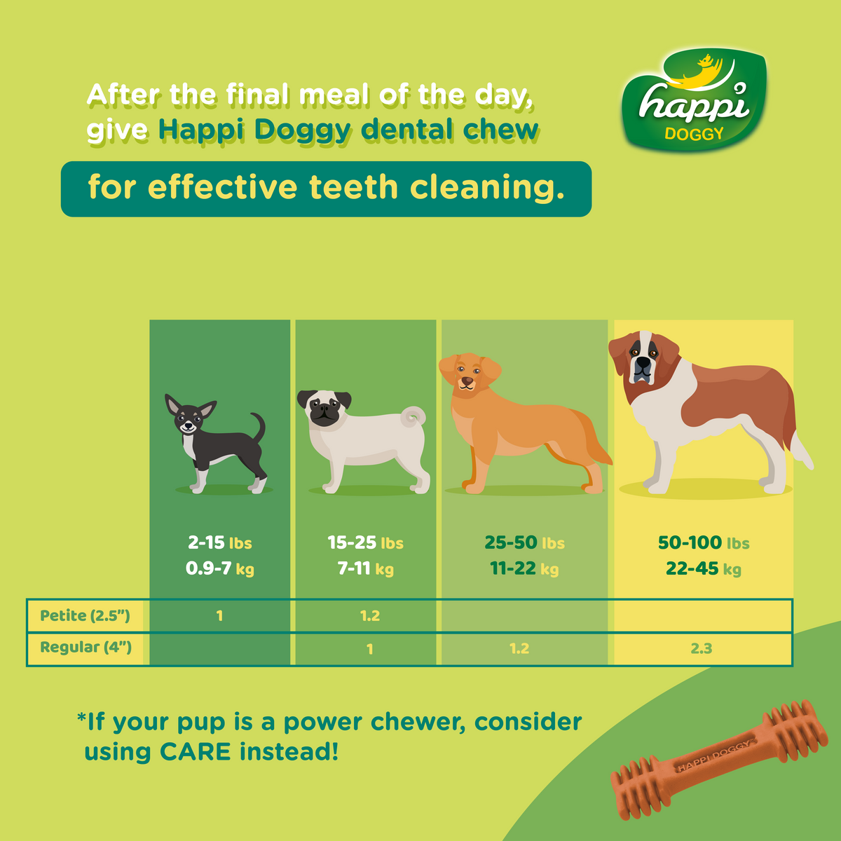 Happi Skippi Care Dog Dental Chews – 4 Flavours