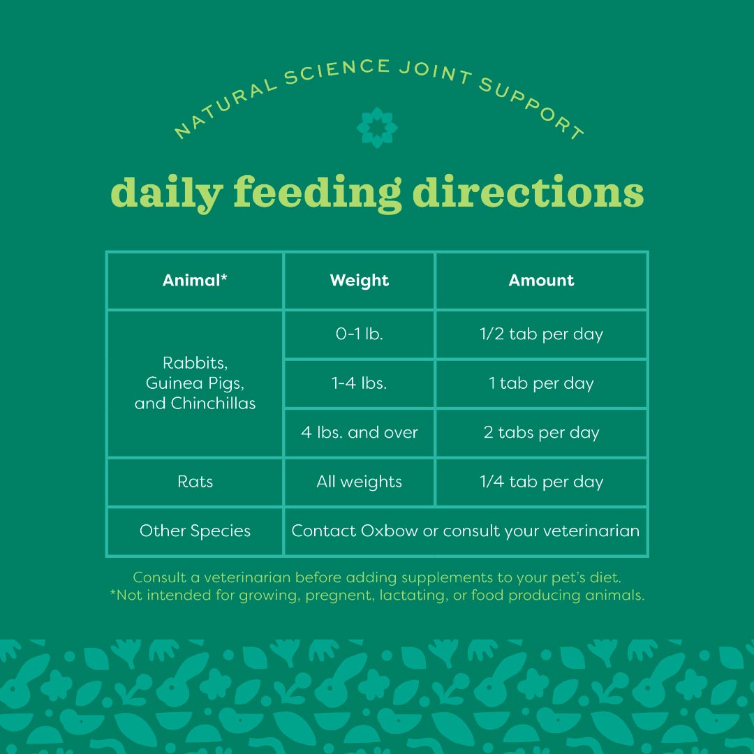 Oxbow Natural Science Supplements for Small Animals