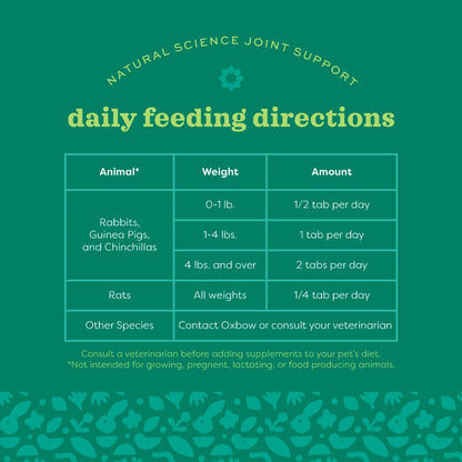 Oxbow Natural Science Supplements for Small Animals