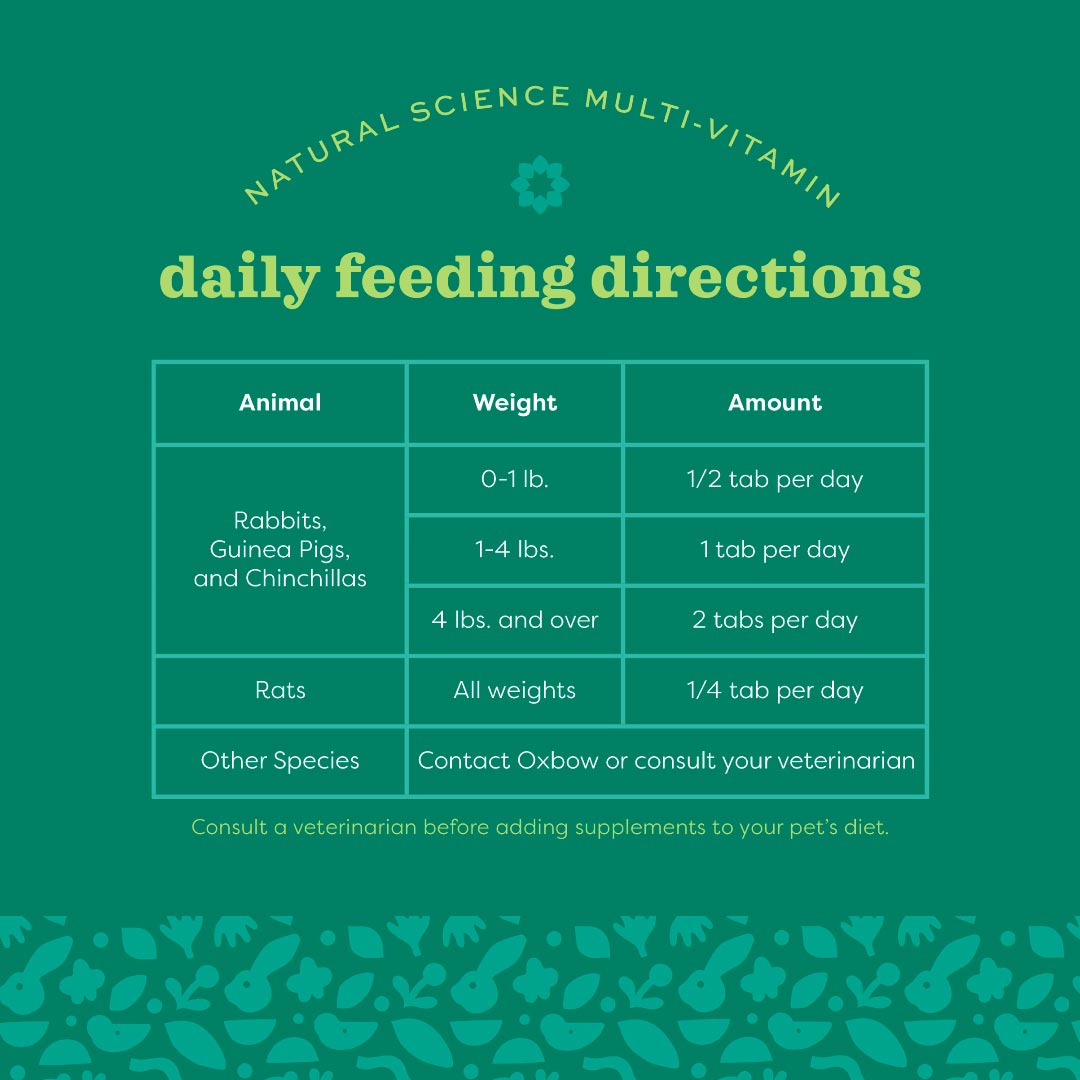 Oxbow Natural Science Supplements for Small Animals
