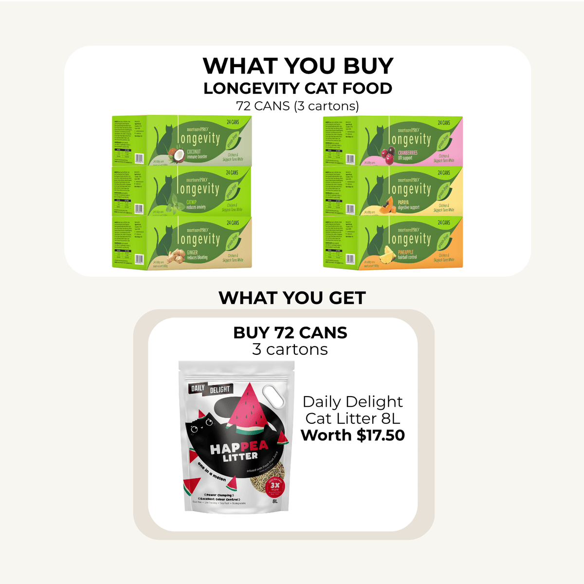 NurturePRO Longevity Cat Canned Food