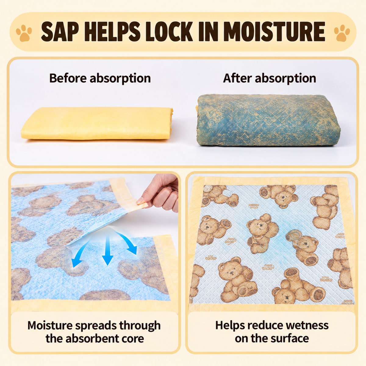 DONO'S DIARY Teddy Bear Pee Pad