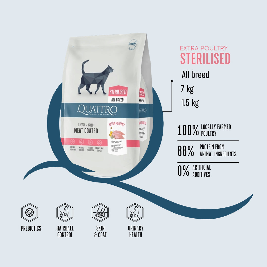 Quattro Dry Cat Food 1.5kg – Freeze-Dried Coated Kibble