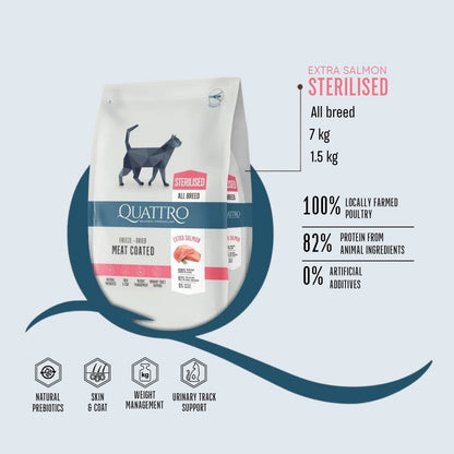 Quattro Dry Cat Food 1.5kg – Freeze-Dried Coated Kibble