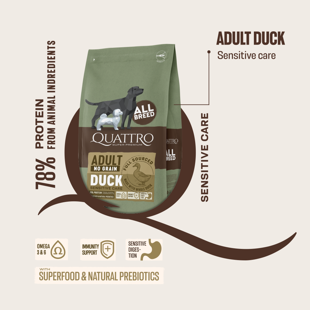 Quattro Grain-Free Dry Dog Food 1.5kg – Freeze-Dried Coated