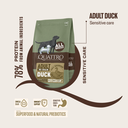 Quattro Grain-Free Dry Dog Food 1.5kg – Freeze-Dried Coated