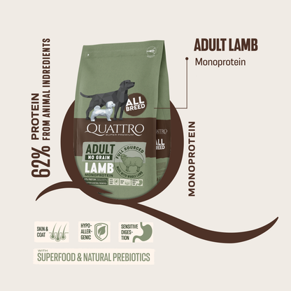 Quattro Grain-Free Dry Dog Food 1.5kg – Freeze-Dried Coated