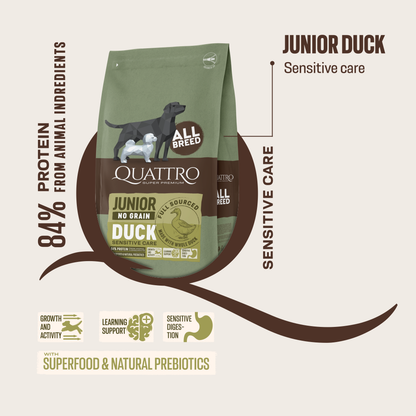 Quattro Grain-Free Dry Dog Food 1.5kg – Freeze-Dried Coated