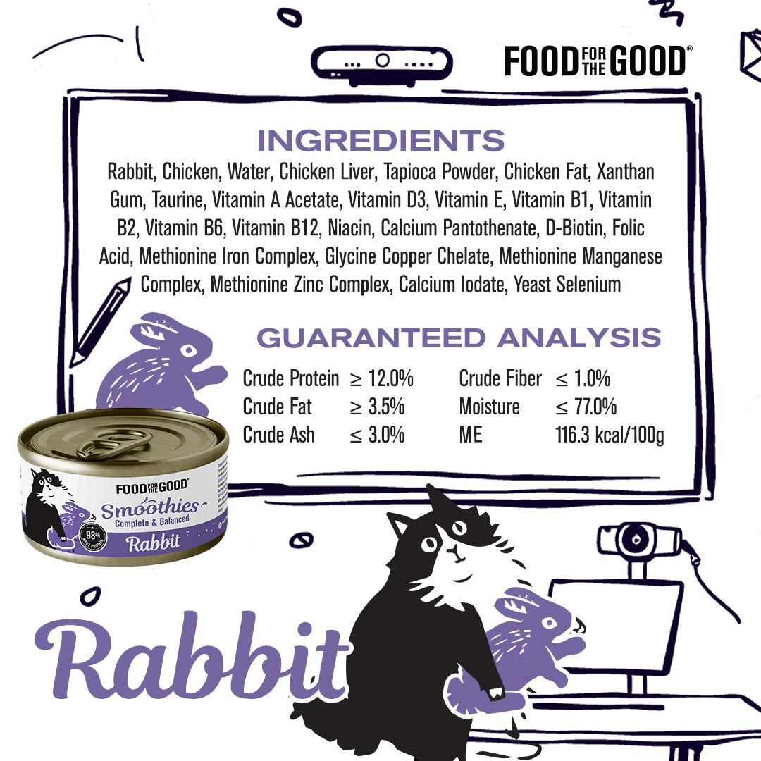 Food For The Good Smoothies – Cat Can