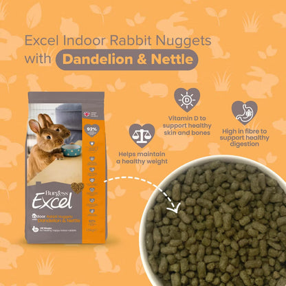 Burgess Excel Indoor Rabbit Nuggets 1.5kg