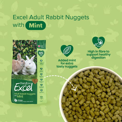 Burgess Excel Adult Rabbit Nuggets with Mint 1.5kg