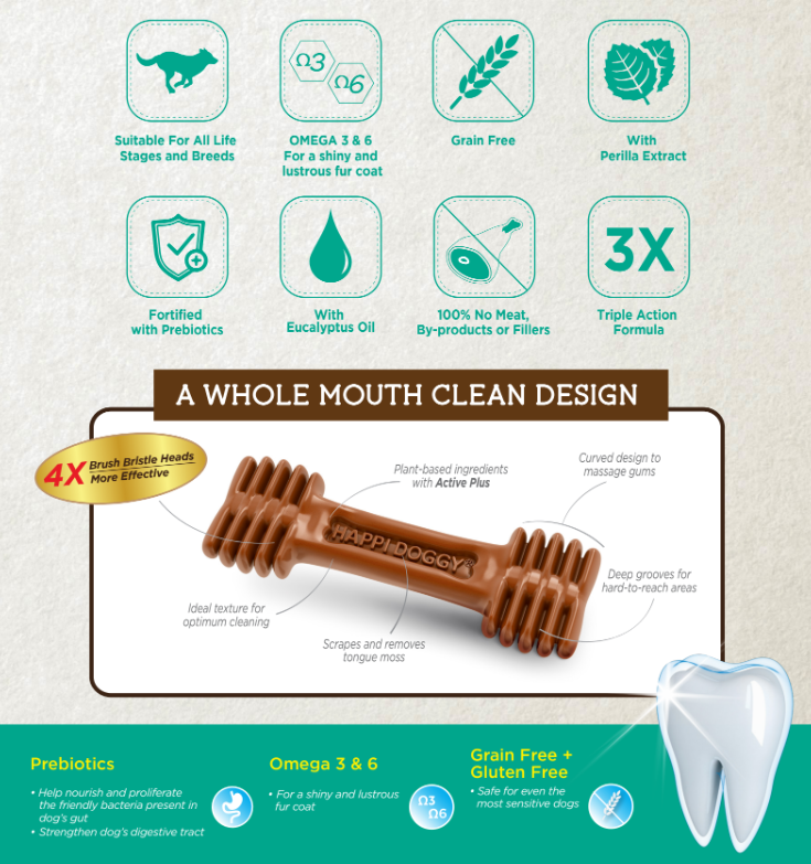Happi Doggy Dental Chews – Petite 150g