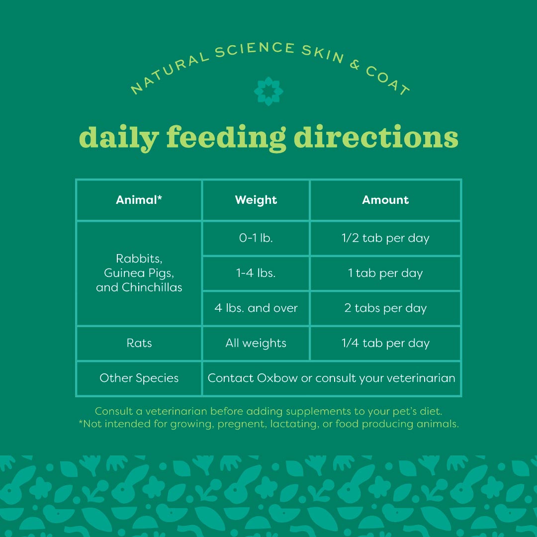 Oxbow Natural Science Supplements for Small Animals
