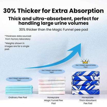 Honey Care Thicker Absorbent Pee Pads