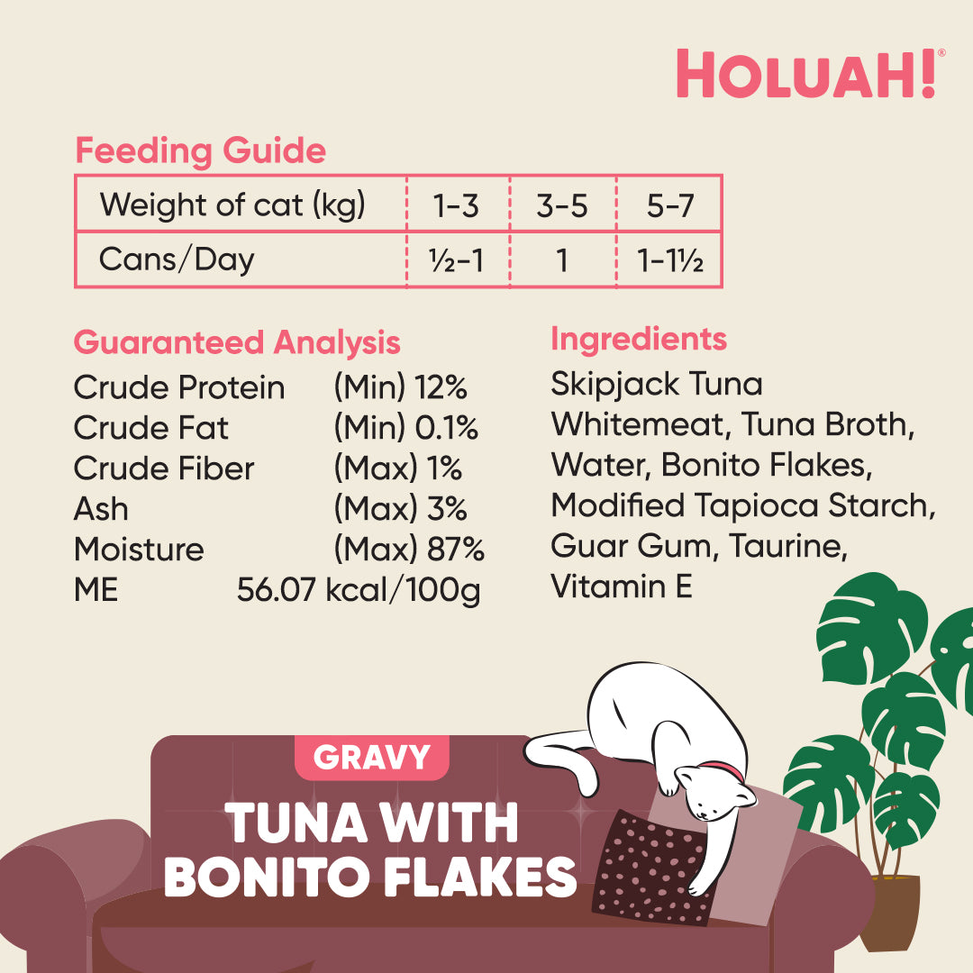 Holuah! Gravy Cat Canned Food 80g – Tuna Recipes