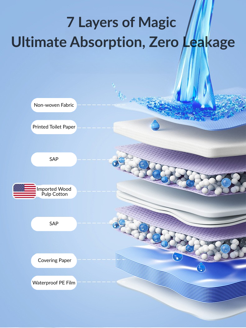 UP+ High Absorb Pee Pads – S Size | Clearance
