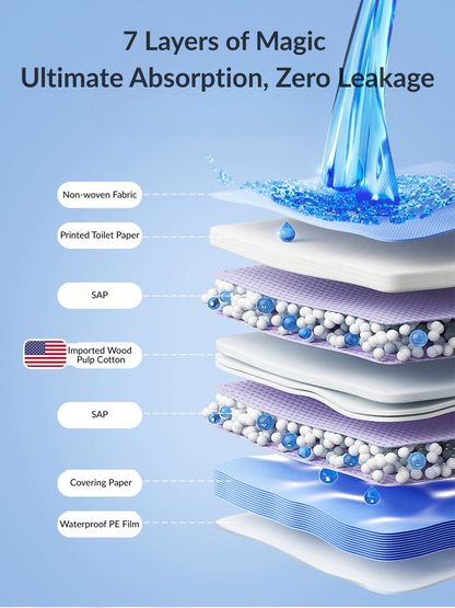 UP+ High Absorb Pee Pads – S Size | Clearance