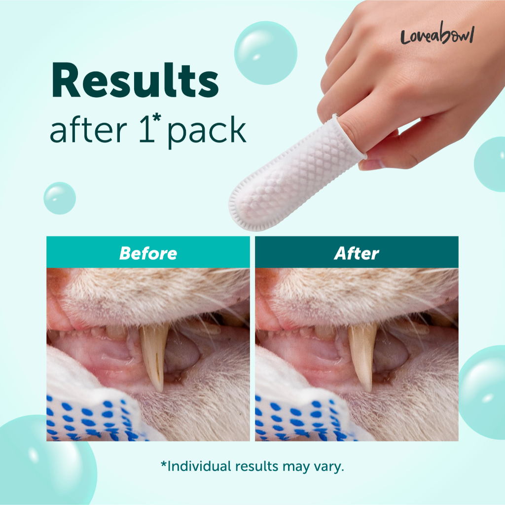 Loveabowl Clean-A-Tooth Dental Wipes for Cats – Unscented, 50pcs