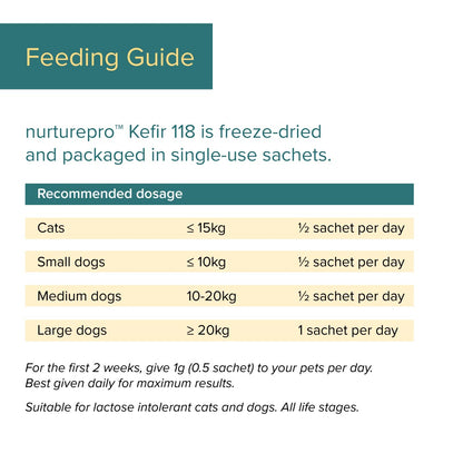 nurture pro™ Kefir 118 Freeze-Dried Probiotic for Cats & Dogs